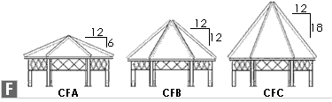 cupola-F